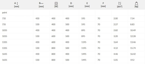 MIKE one tabela elektryczny.jpg