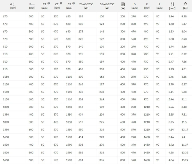 Grzejnik Vivo_dane_01.jpg