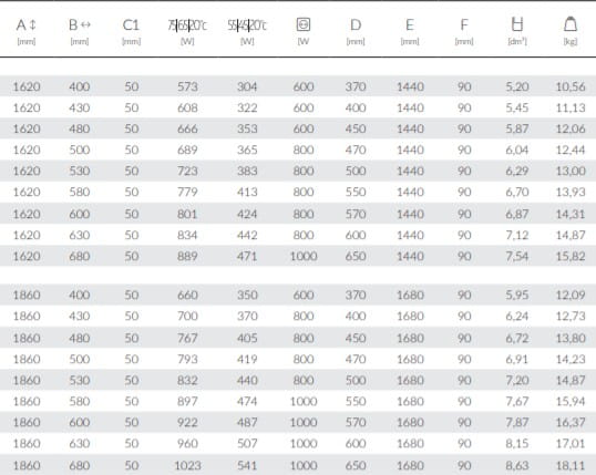 Grzejnik Fiona tabela2.jpg