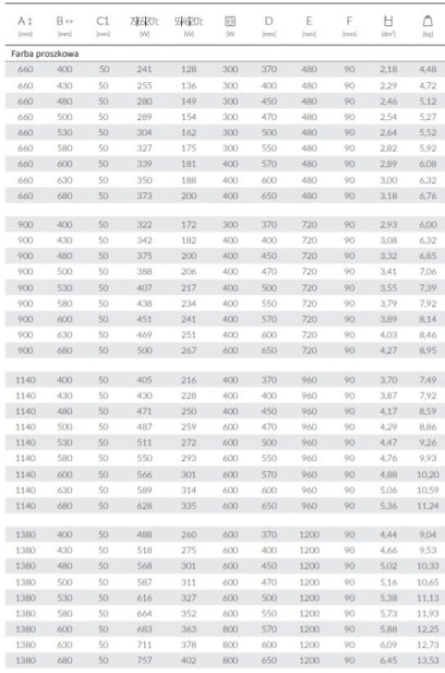 Grzejnik Fiona tabela.jpg