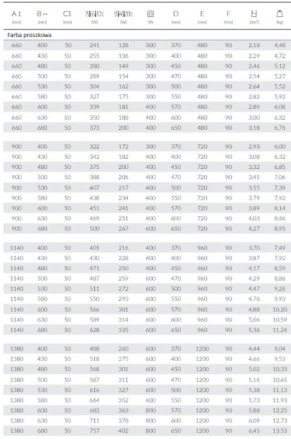 Grzejnik Fiona tabela.jpg