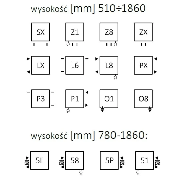 City podlaczenia 2020.jpg