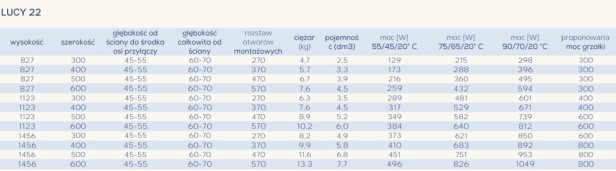 1 lucy tabelka 2020.jpg