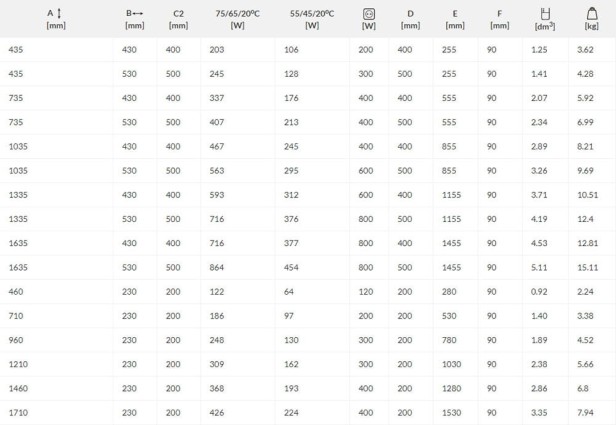 979df3639f944f166515decd1eef031d