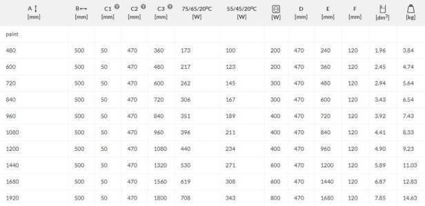 c4f1cb69b4ccc3312ac1908231ae80e9