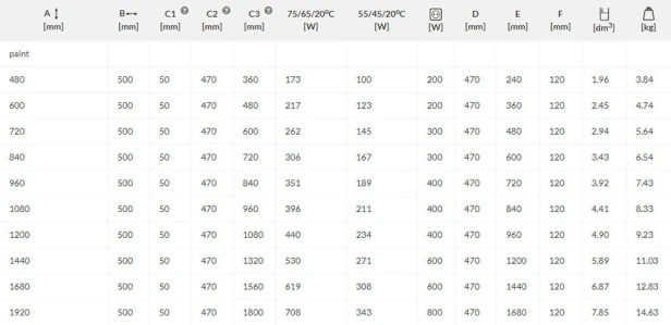 c4f1cb69b4ccc3312ac1908231ae80e9