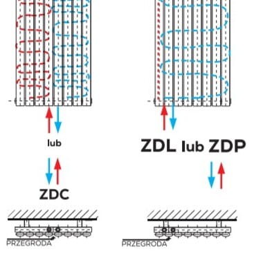 Rene pion zasilanie.jpg