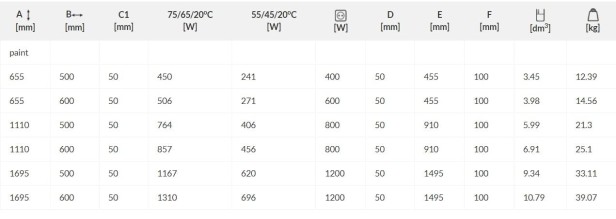 rozmiary  warp s.jpg