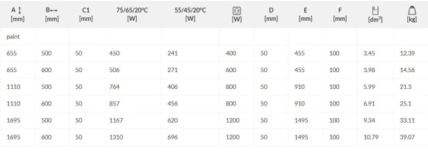 rozmiary  warp s.jpg