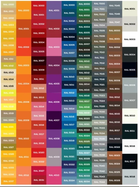 RAL komex.jpg