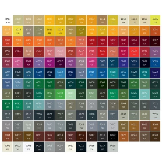 RAL paleta T.jpg