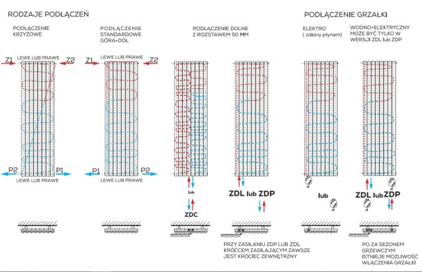 Rene pion podlaczenie.jpg