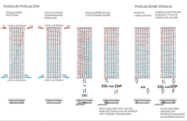 Rene pion podlaczenie.jpg