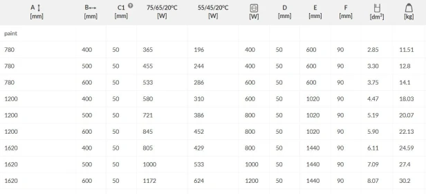 Michelle tabelka.jpg