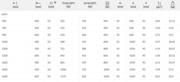 Michelle tabelka.jpg