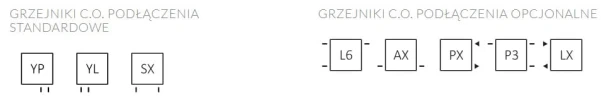 Grzejnik Aero podłączenia .jpg