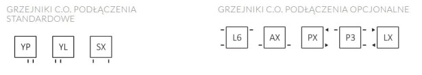 Grzejnik Aero podłączenia.jpg