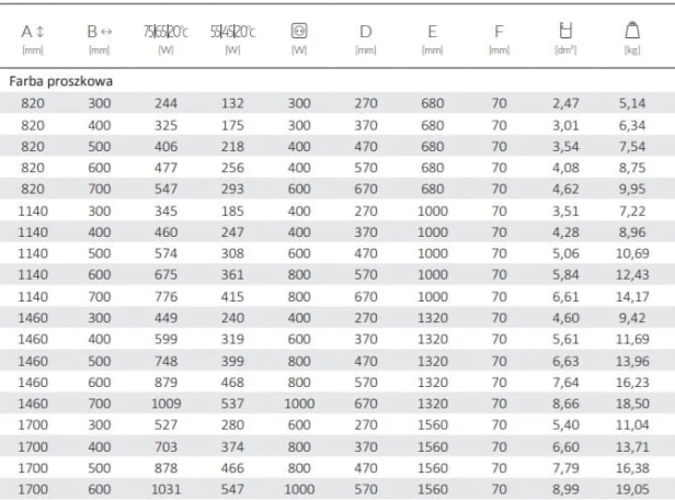 one lima tabelka.jpg