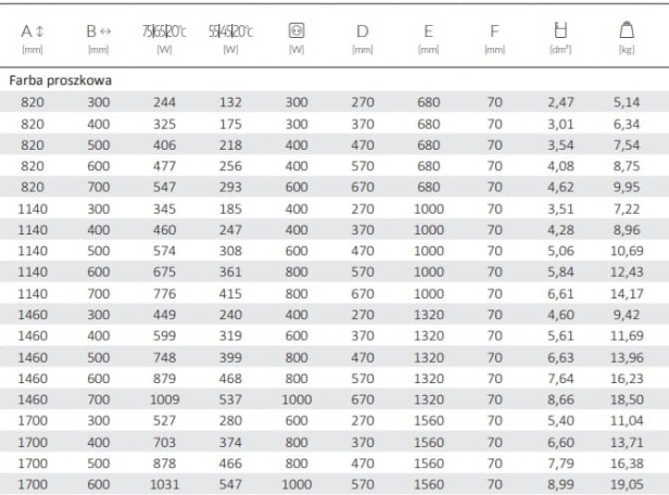 one lima tabelka.jpg