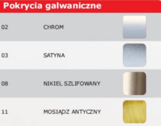 kolory galwaniczne 615.jpg