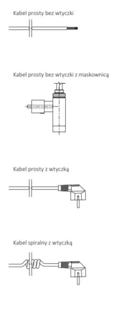 one kable.jpg