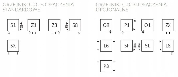 Grzejnik podłączenia POC2.jpg