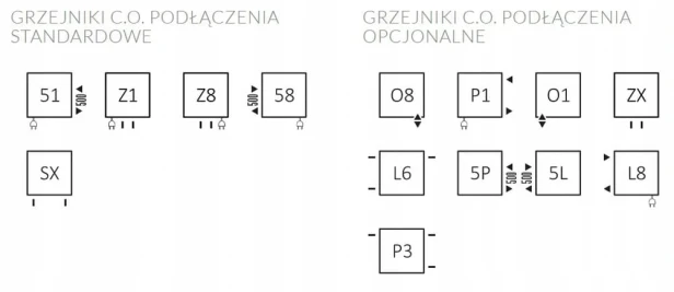 Grzejnik POC 2podłłączenia .jpg