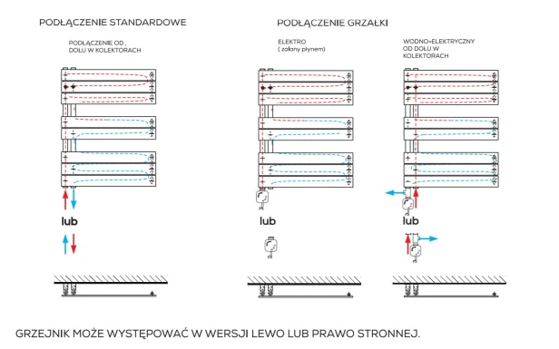 elwira podlaczenia.jpg