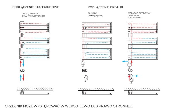 elwira podlaczenia.jpg