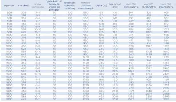 tabelka Rene podw.jpg