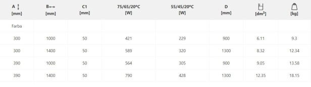 TUNE HSD tabelka.jpg