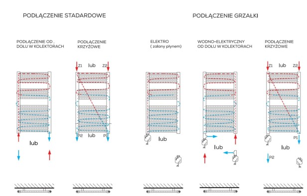 Lucy rodzaje podlaczen.jpg