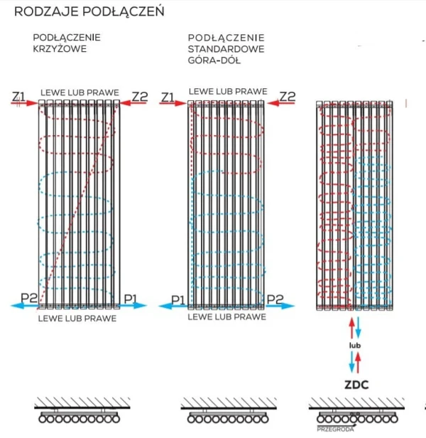 Grzejnik Wulkan podłączenia 13.jpg