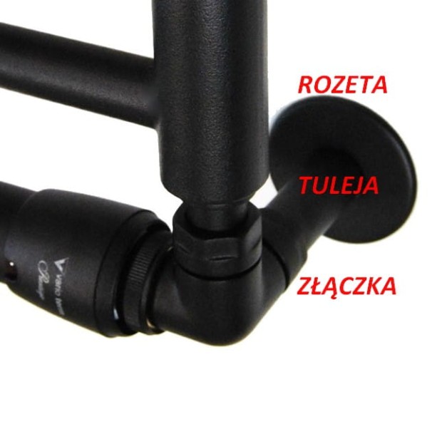 ROZETA_TULEJA_ZLACZKA.jpg