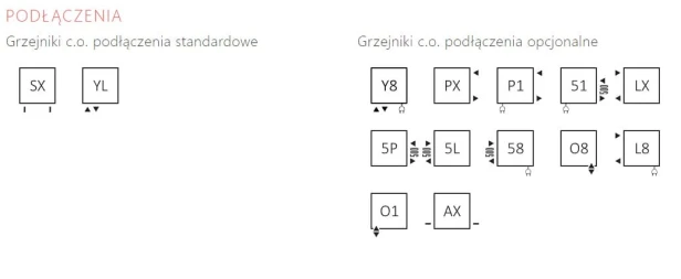 triga podlaczenia 2022.jpg