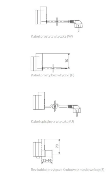 KTX3 kabel.jpg