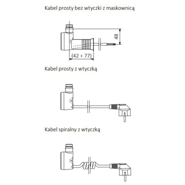 DRY kabel.jpg