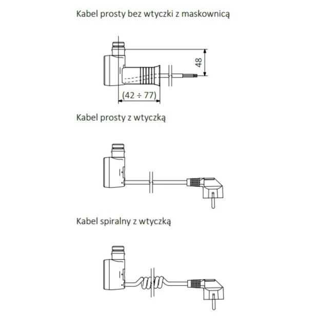 DRY kabel.jpg
