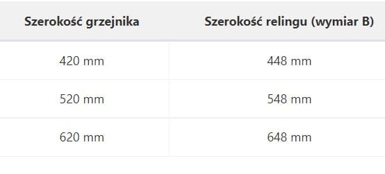 reling case wymiary.jpg