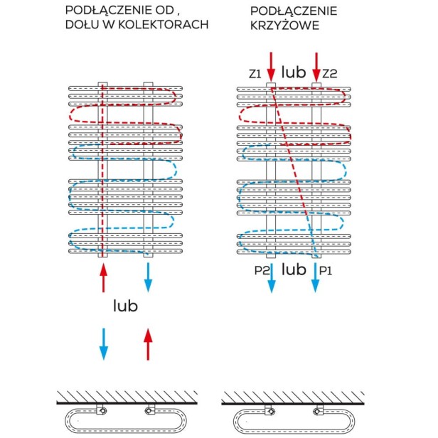 Grzejnik Pamela podłączenie 1.jpg