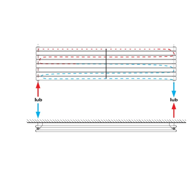 Grzejnik Lima podłączenie SX