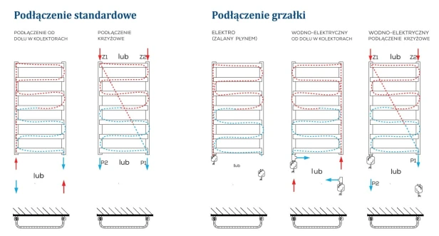 Laura podlaczenie.jpg