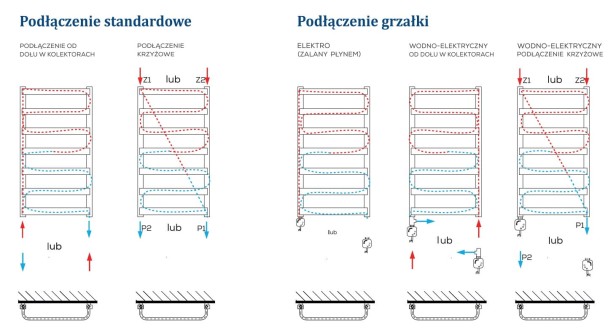 Laura podlaczenie.jpg