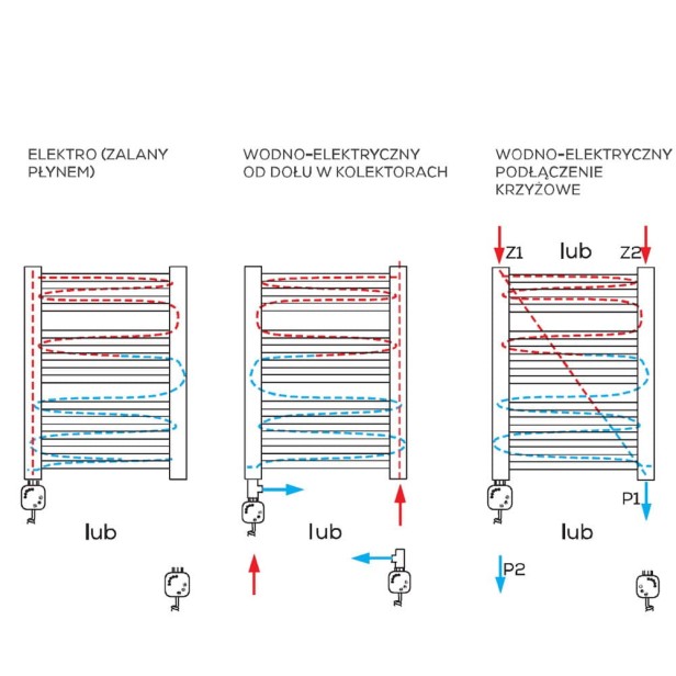 grzejnik Krystian podłączenie 2.jpg