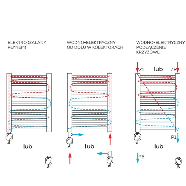 grzejnik Krystian podłączenie 2.jpg