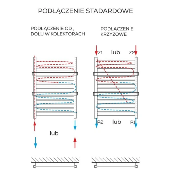 Irma typy podłączeń2.jpg