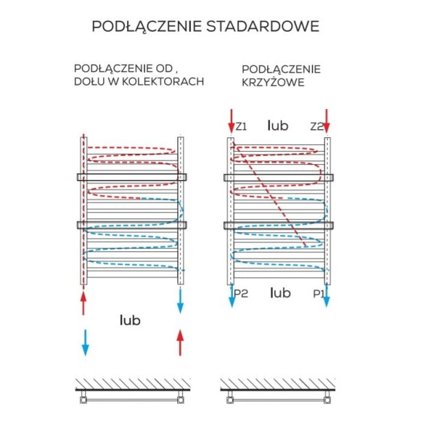 Irma typy podłączeń2.jpg