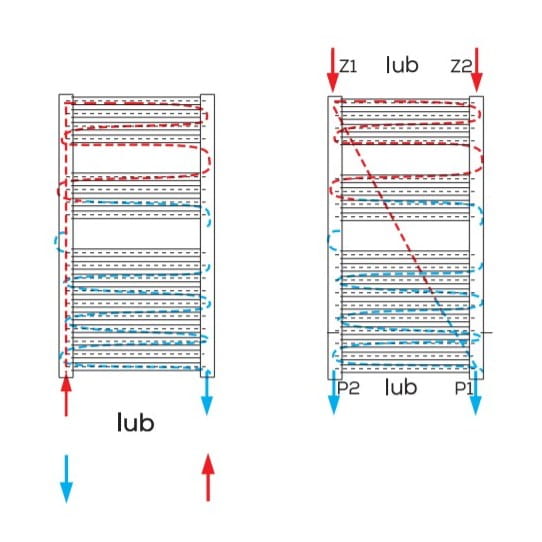 rodzaje podlaczen.jpg