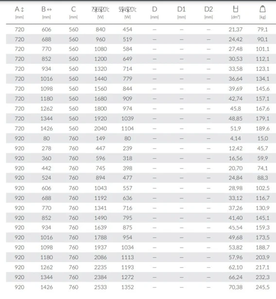 Kaszub tabela 72 i 92.jpg