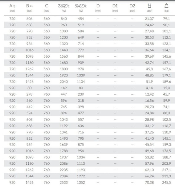 Kaszub tabela 72 i 92.jpg